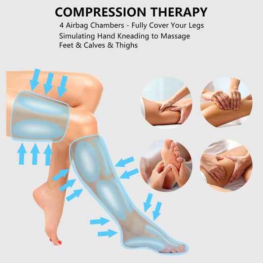 FIT KING Rechargeable Full Leg Massager | FT-060A