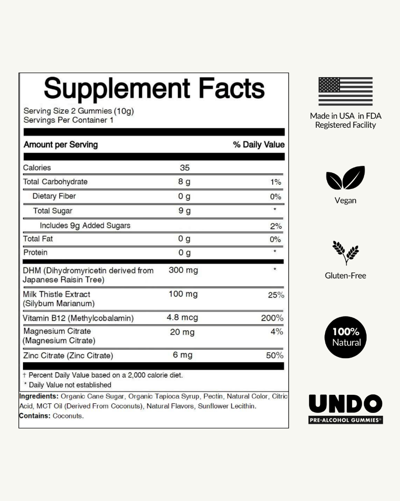 UNDO Gummies® Pre-Alcohol Support - 15 Pack