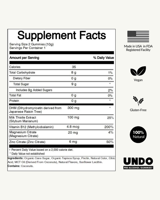 UNDO Gummies® Pre-Alcohol Support - 15 Pack