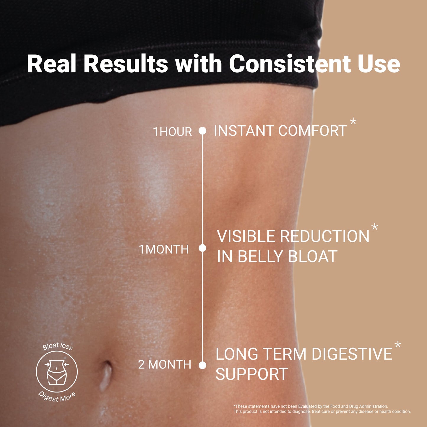 Debloat Capsules - 60 Ct