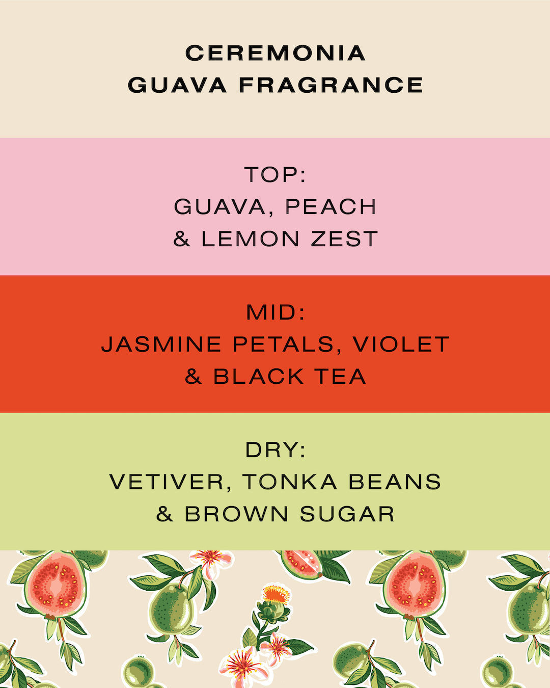 [TEST] Ceremonia Guava Leave-In Conditioner