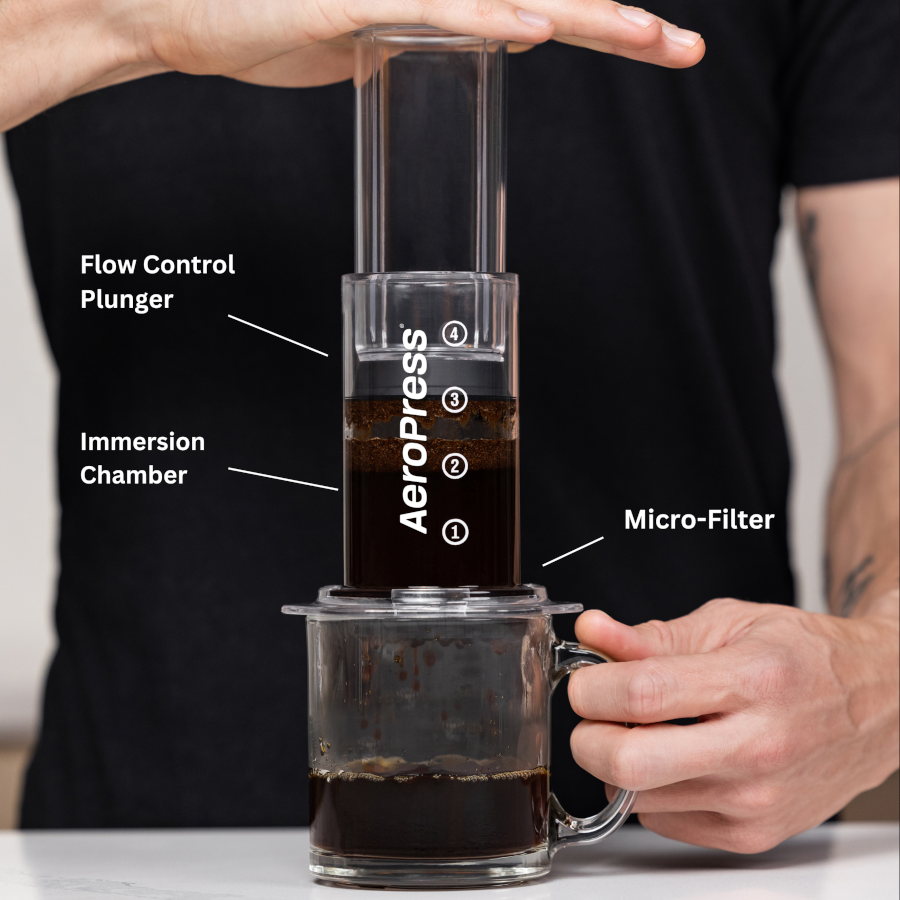 AeroPress Coffee Maker - Clear v2