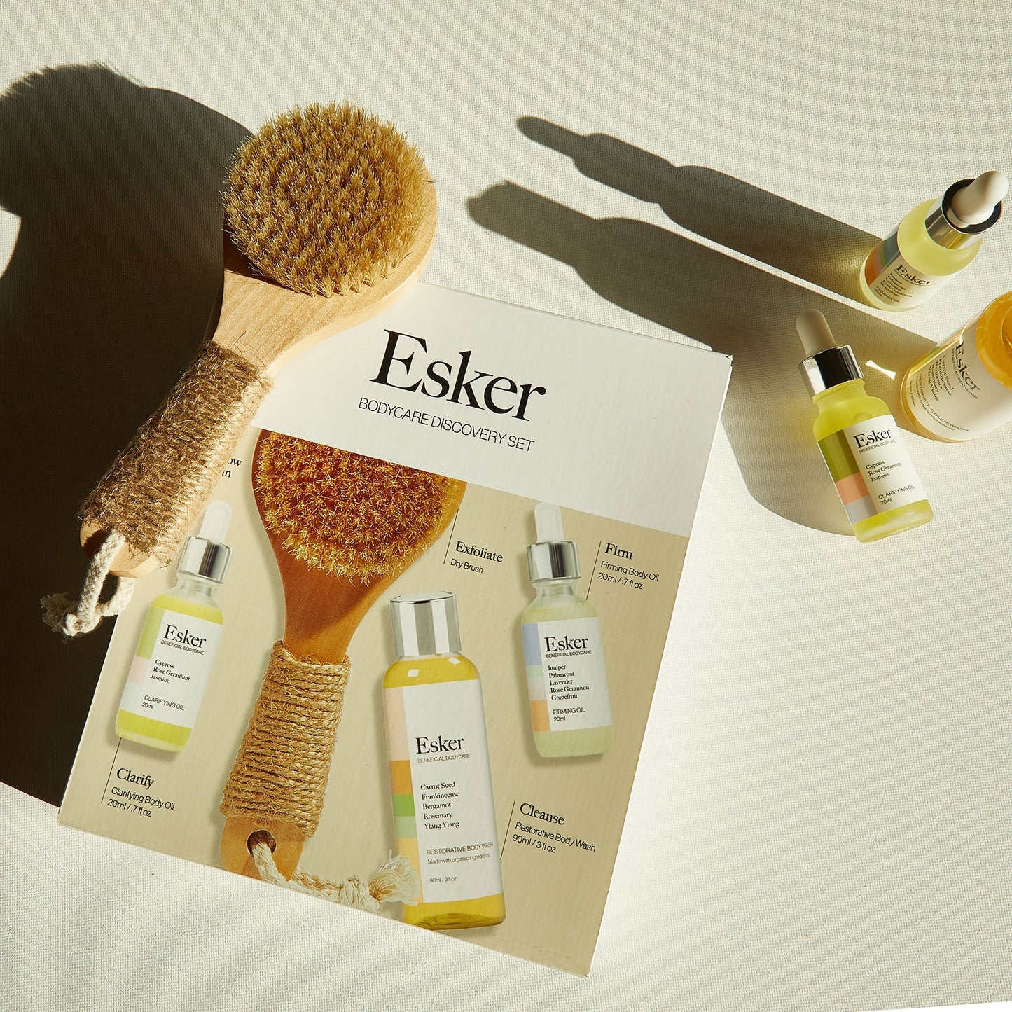 Bodycare Discovery Set v2