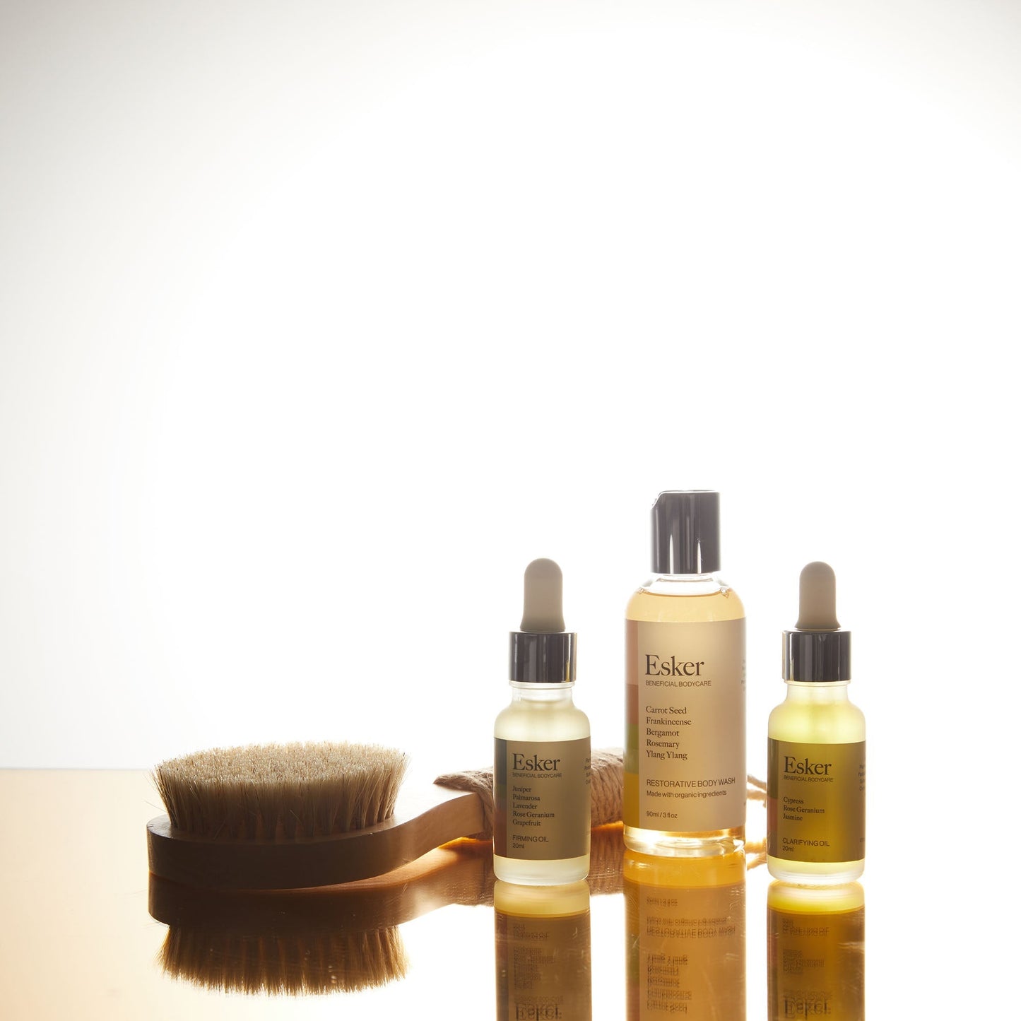 Bodycare Discovery Set v2
