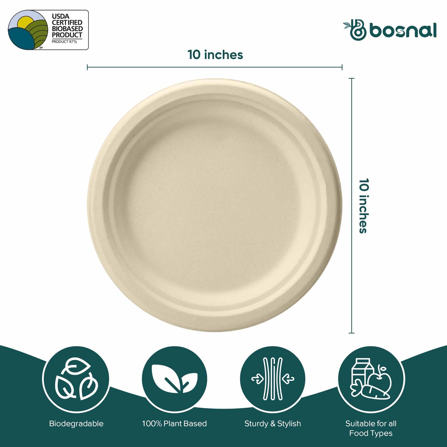Bosnal - Sugarcane Bagasse Compostable Plates, 10 inch, Round