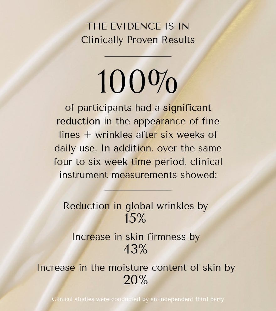 Polar Night RENEWAL SERUM