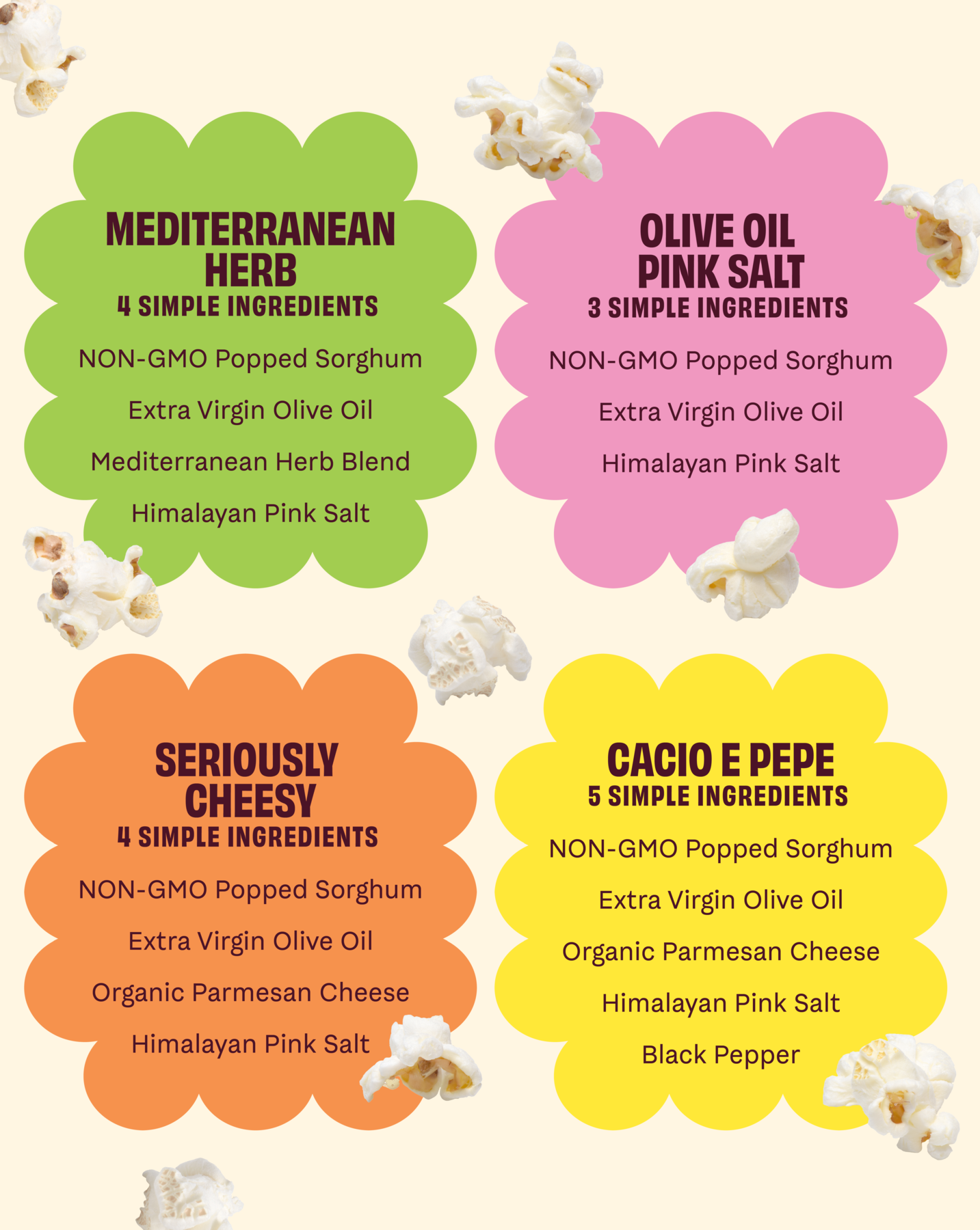 Flavor Sampler