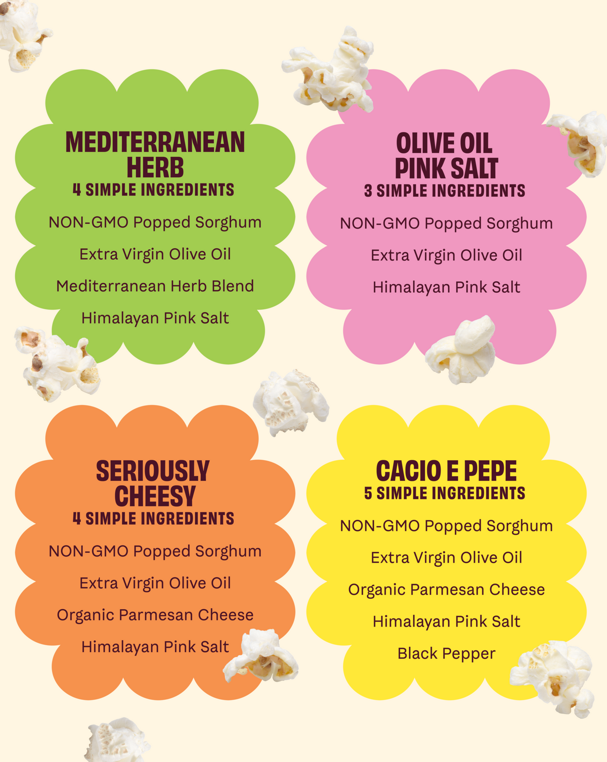 Flavor Sampler