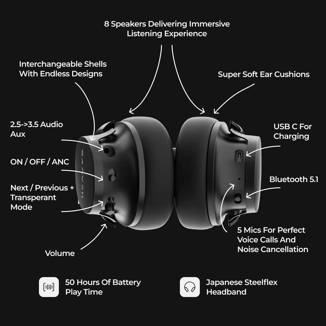 Heavys H1H Headphones